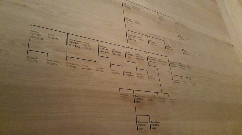 louis vuitton family tree